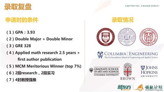 美国留学数据科学专业就业前景