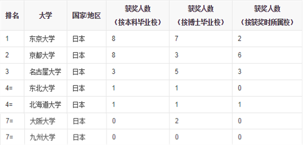 百度排名.png
