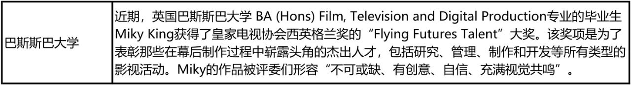 英国2020/21学年秋季开学安排盘点