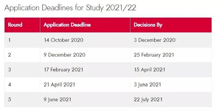 英国大学开放2021年硕士申请!务必提前做好准备!