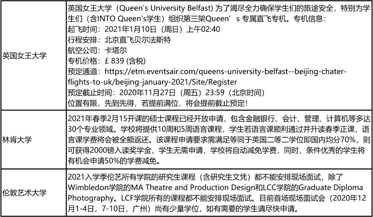 英国2020/21学年秋季开学安排盘点 英国2020/21学年秋季开学安排盘点