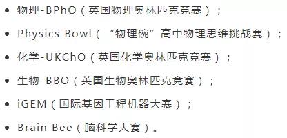 如何用竞赛经历助力英国名校申请? 如何用竞赛经历助力英国名校申请?