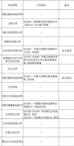盘点留学生回国就业优势 盘点留学生回国就业优势
