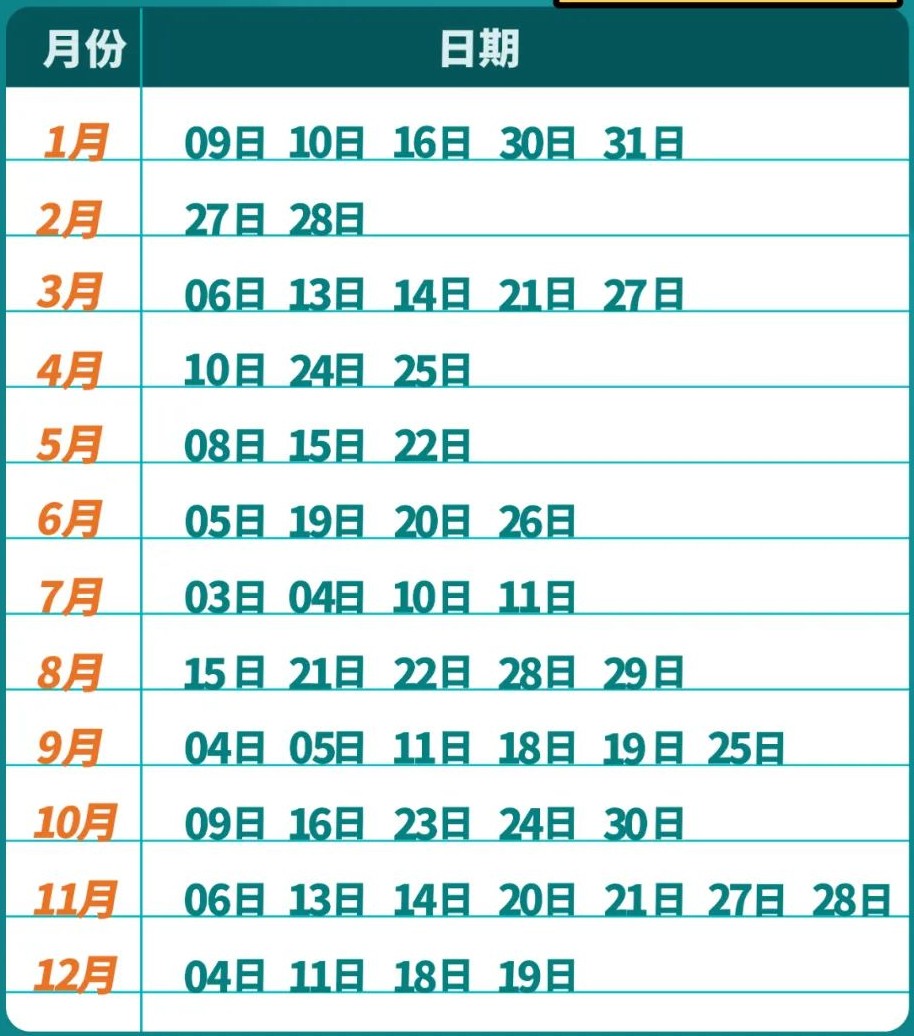 2021美国研究生申请规划全流程详解! 2021美国研究生申请规划全流程详解!