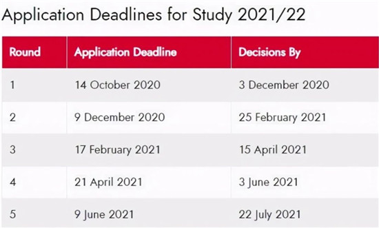 英国大学2021申请更新!调整录取要求!