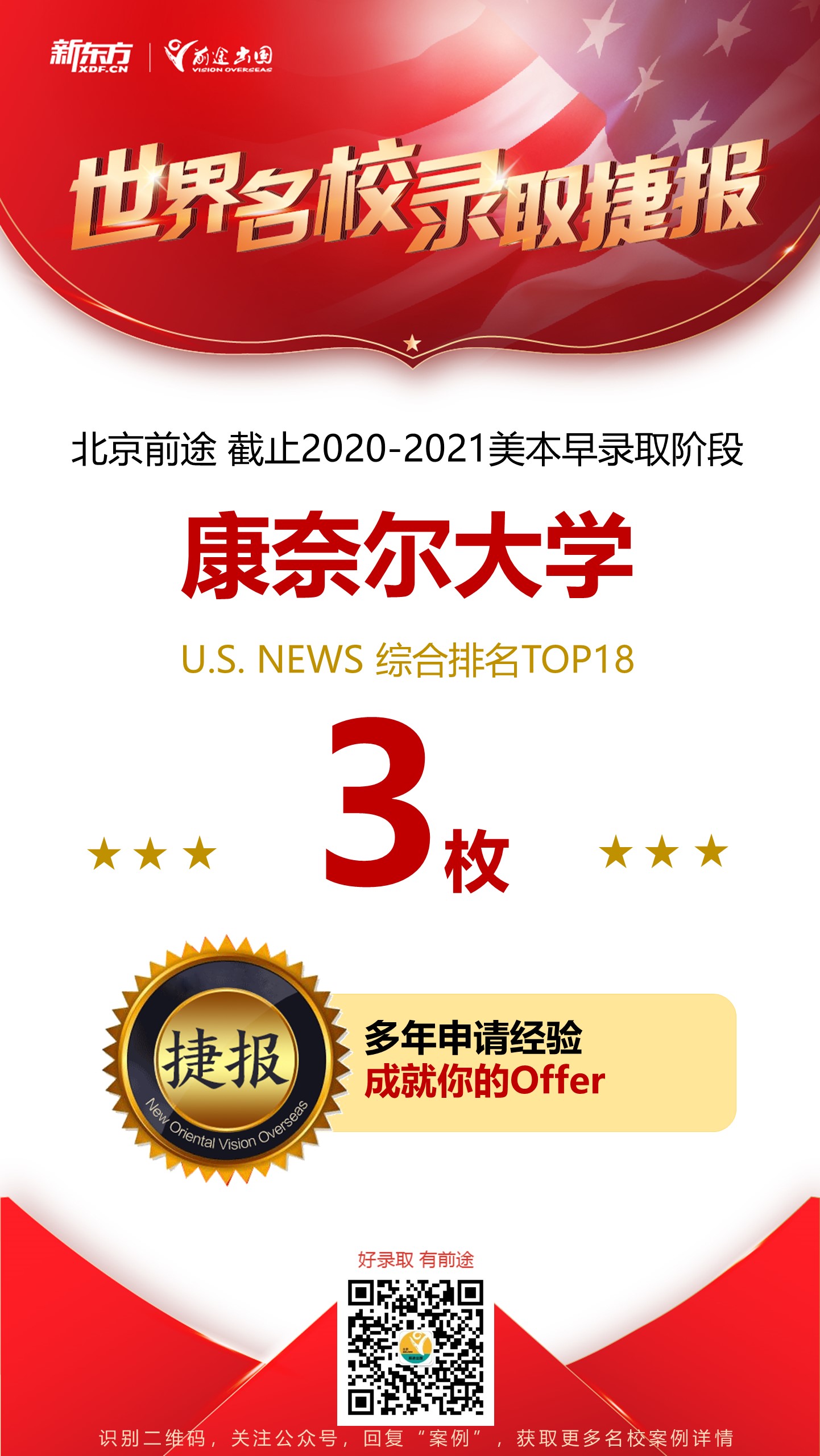 康奈尔大学 康奈尔大学