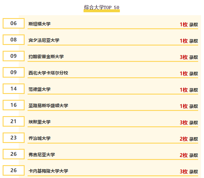 北京前途 北京前途