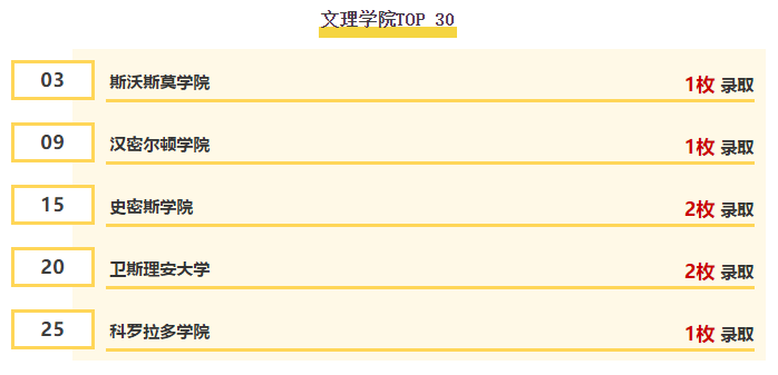 北京前途 北京前途