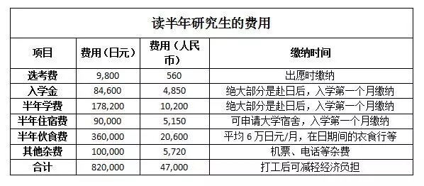 费用.jpg