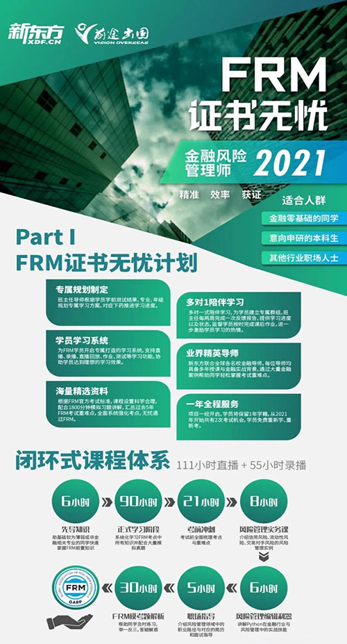 金融风险行业敲门砖-FRM证书