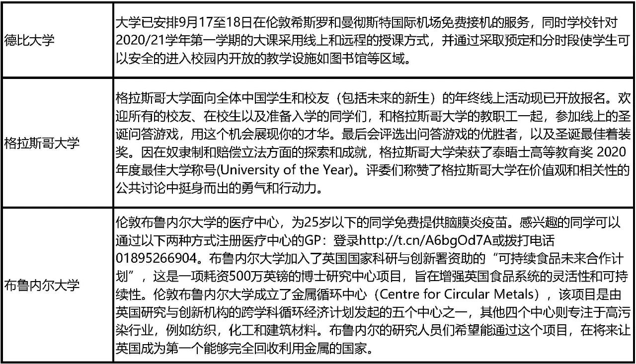 开学安排 开学安排