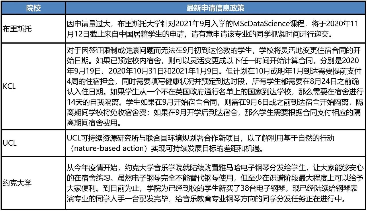 开学安排 开学安排