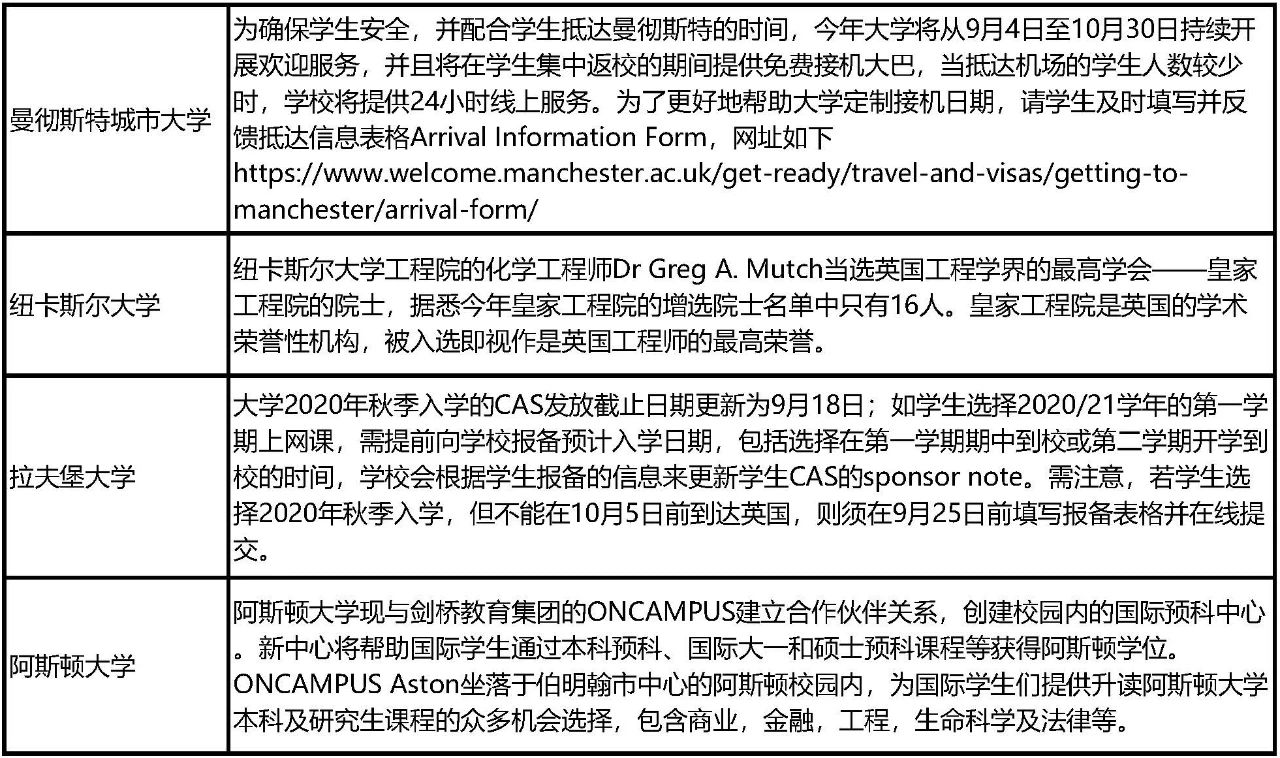 开学安排 开学安排