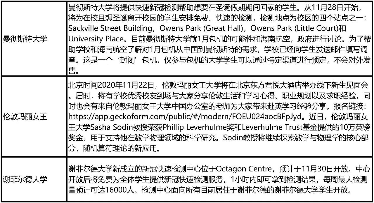 开学安排 开学安排
