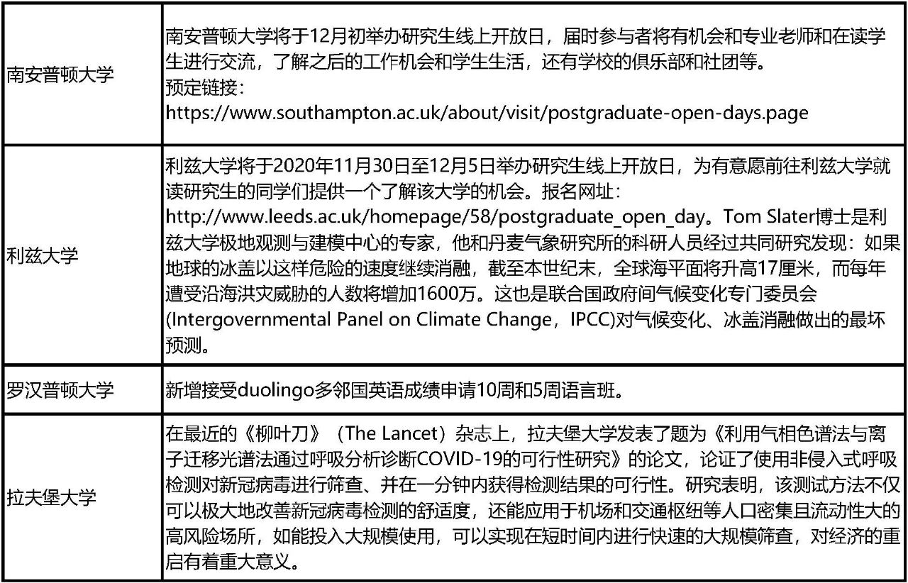 开学安排 开学安排