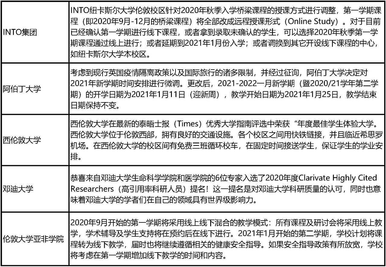 开学安排 开学安排