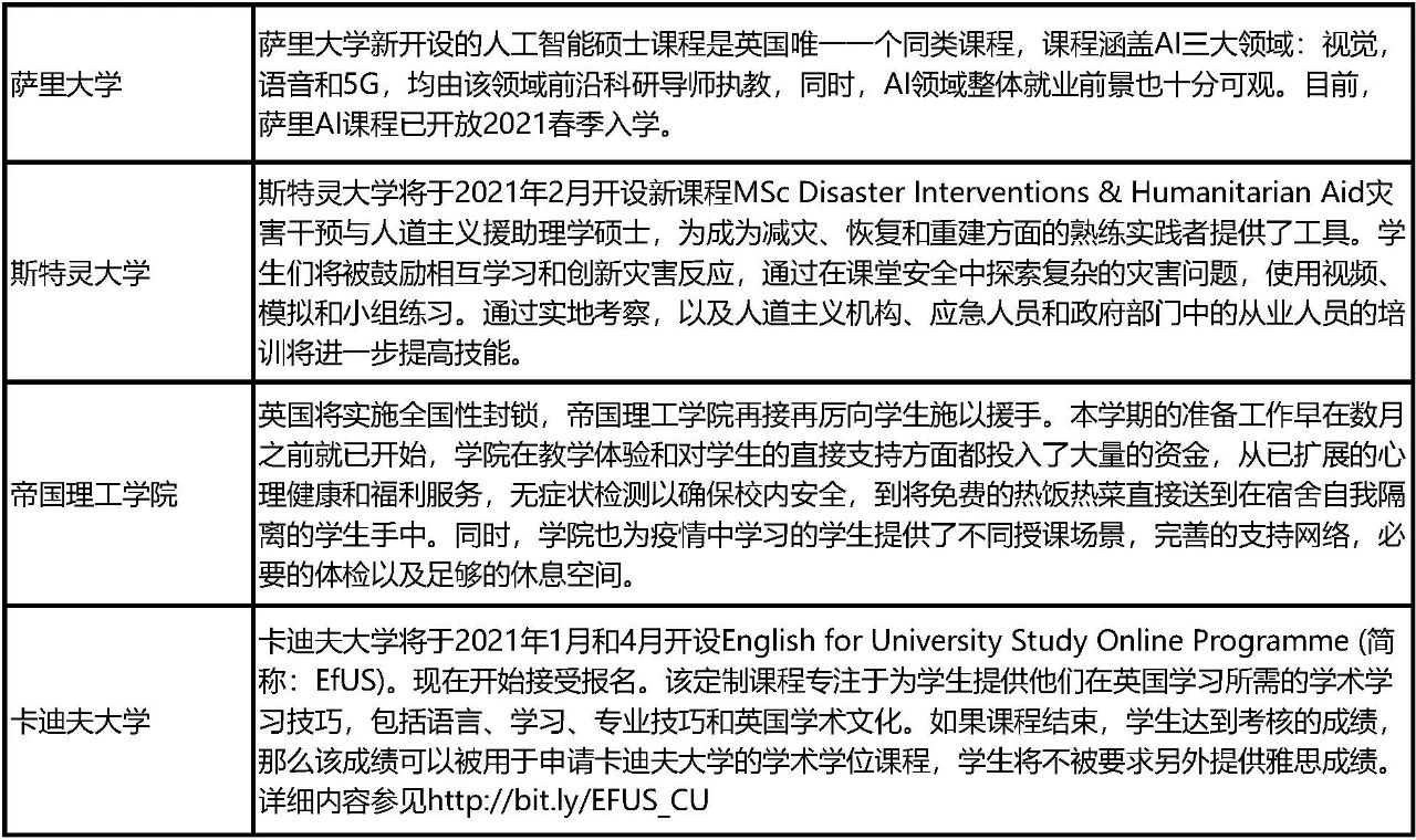 开学安排 开学安排