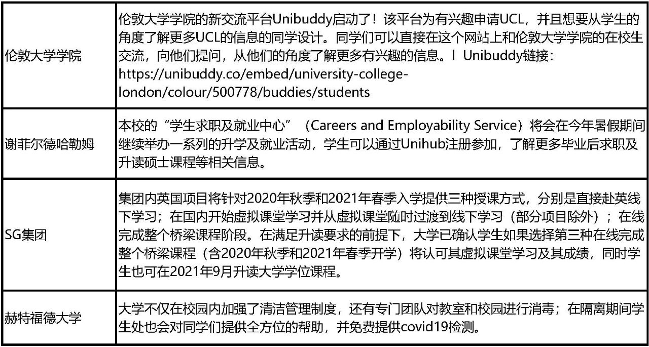 开学安排 开学安排