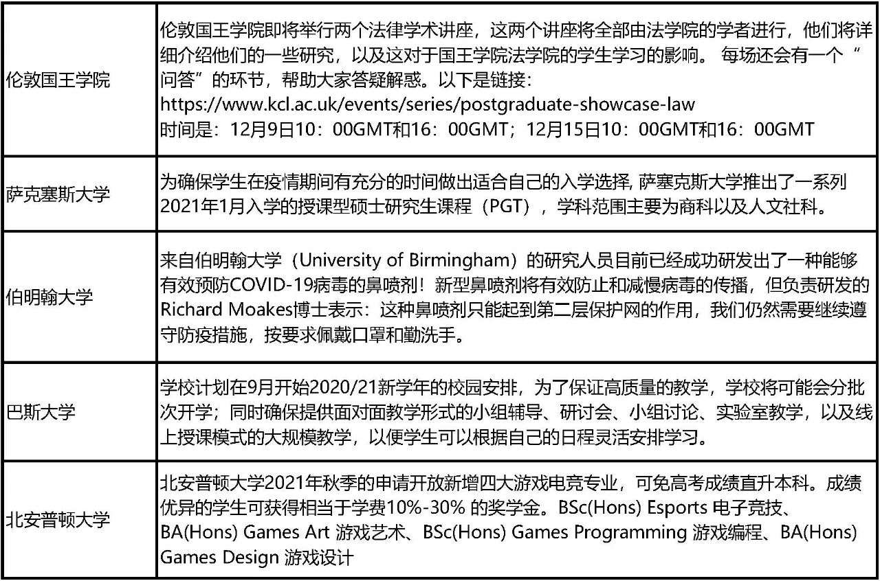 开学安排 开学安排