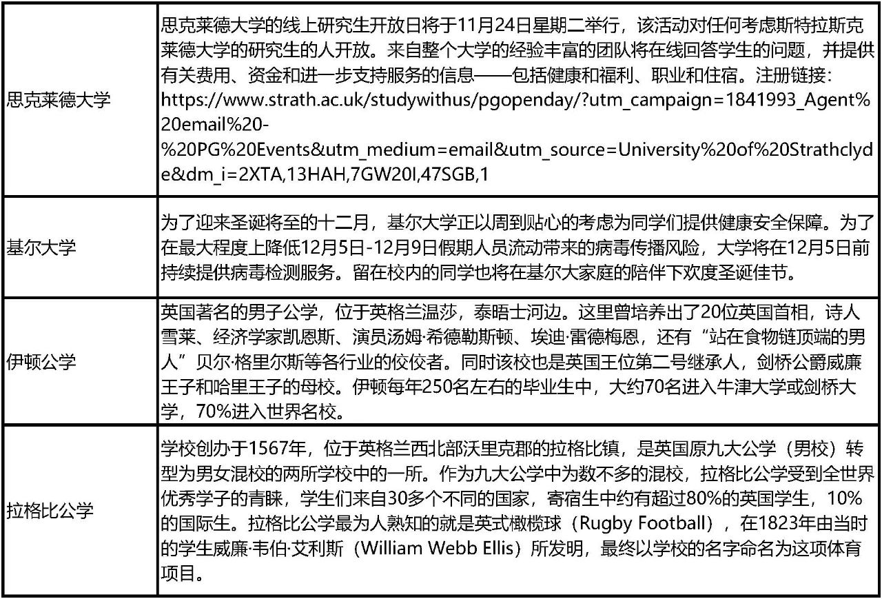 开学安排 开学安排