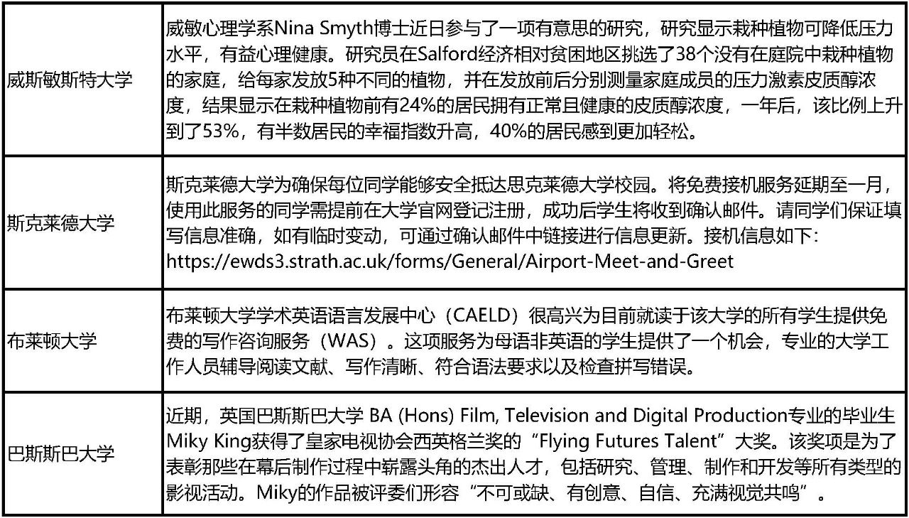 开学安排 开学安排