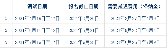 2021上半年ACT考试时间已发布! 2021上半年ACT考试时间已发布!