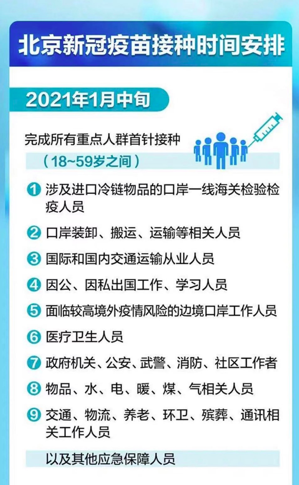 哈佛本科委员会发起请愿书！呼吁大学春季学期加强对国际学生支持！