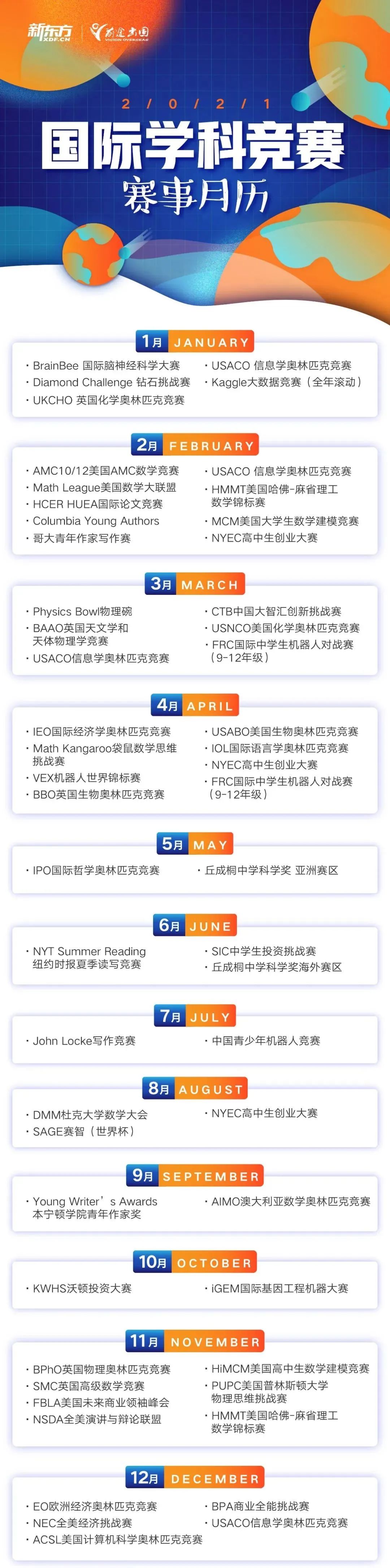 2021年英国“中高考”确认取消，中国考生该如何应对？