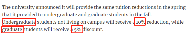 2021春季美国大学降学费?这些学校享受10%-25%折扣! 2021春季美国大学降学费?这些学校享受10%-25%折扣!
