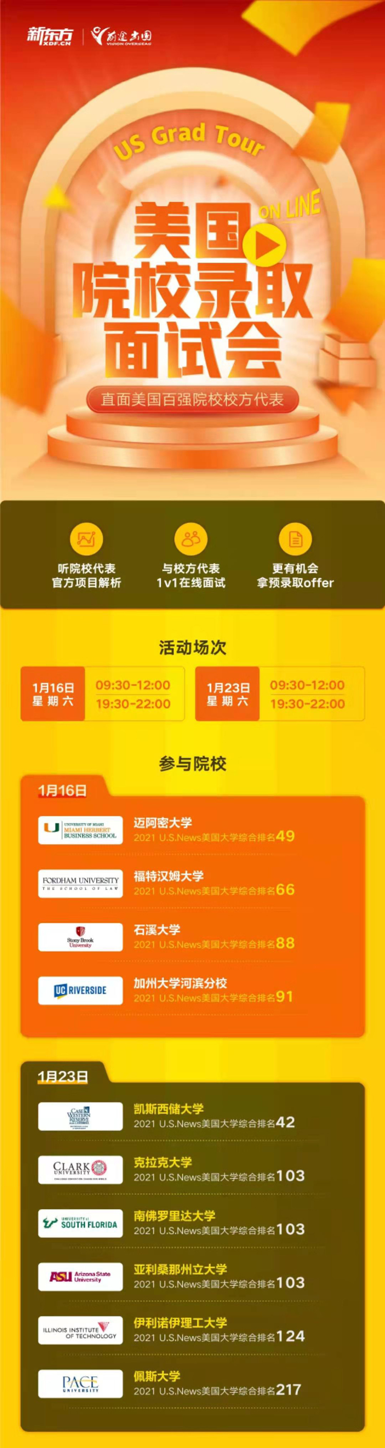 美国研究生留学申请