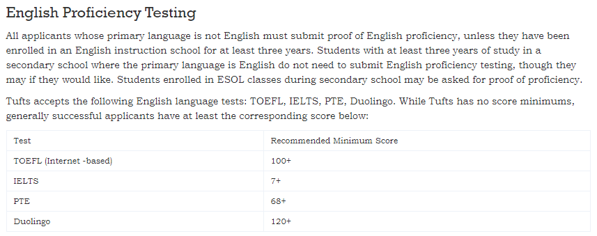 这些TOP50美国大学，明确不接受托福家庭版ITP成绩！