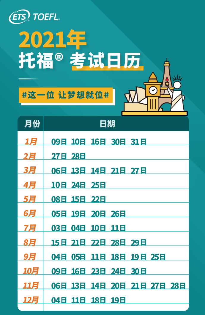 ETS官方发布:2020美国TOP100综合大学/商学院/工程学院托福录取分数要求! ETS官方发布:2020美国TOP100综合大学/商学院/工程学院托福录取分数要求!