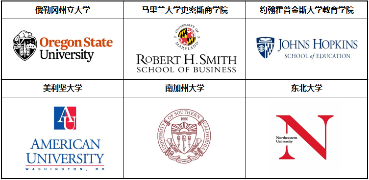 美国知名院校线上见面会