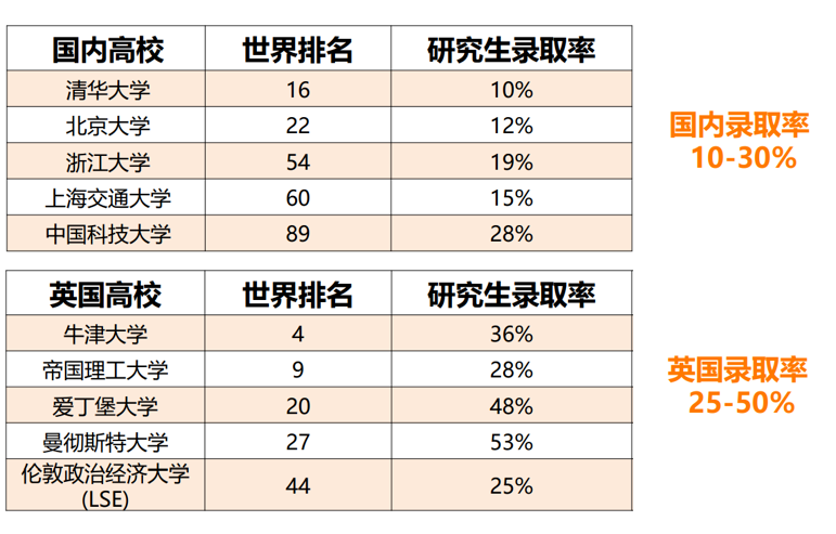 《令人心动的offer》收官,揭秘95后职场如何突破重围? 《令人心动的offer》收官,揭秘95后职场如何突破重围?