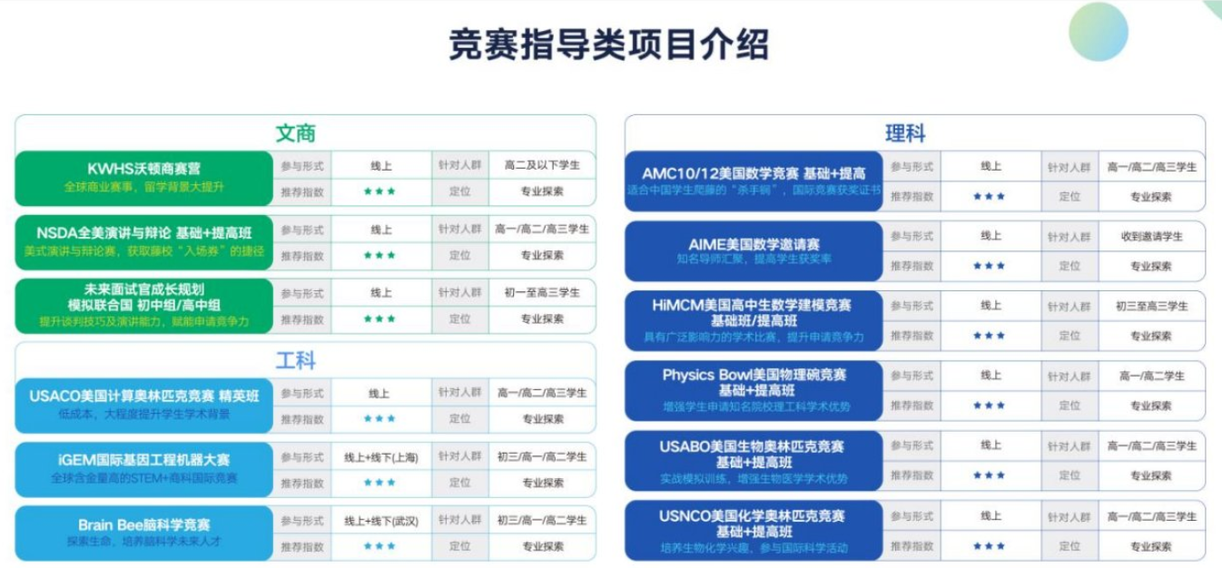 美国大学最新动态:斯坦福取消返校计划,Test-Optional政策延长两年 美国大学最新动态:斯坦福取消返校计划,Test-Optional政策延长两年