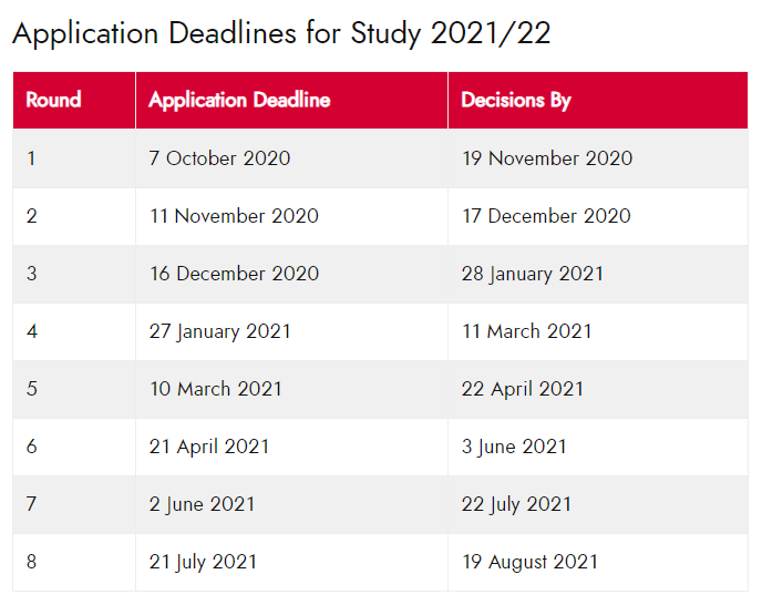 2021英国大学这些硕士专业即将截止申请! 2021英国大学这些硕士专业即将截止申请!