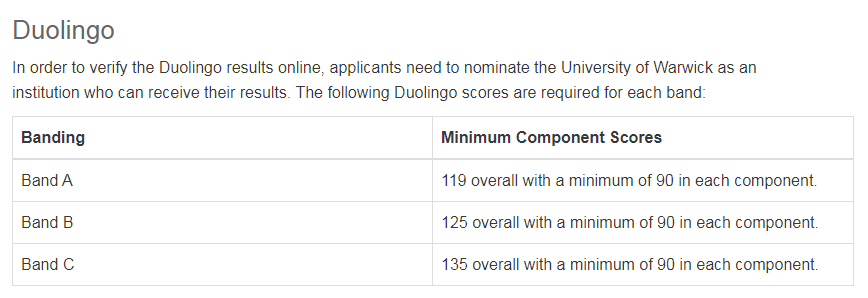 2021年这些英国大学依然能用Duolingo成绩申请! 2021年这些英国大学依然能用Duolingo成绩申请!