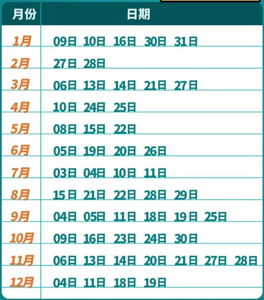 2021美国研究生申请规划流程全解 2021美国研究生申请规划流程全解