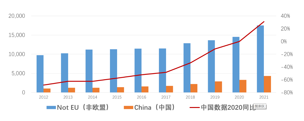 2021牛剑本科录取什么样的学生? 2021牛剑本科录取什么样的学生?