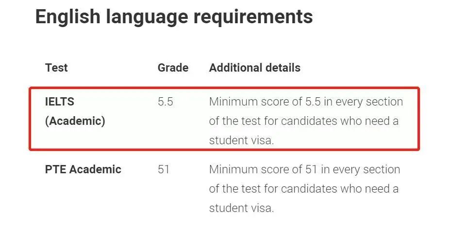 澳洲英国这些院校,专业实力居然碾压藤校? 澳洲英国这些院校,专业实力居然碾压藤校?