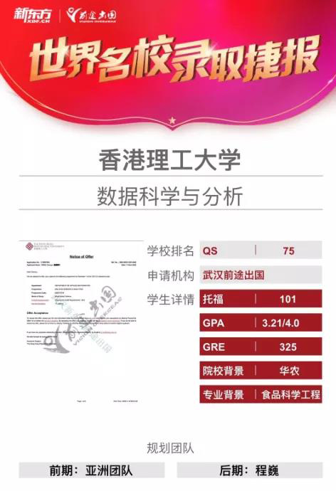 香港理工大学录取