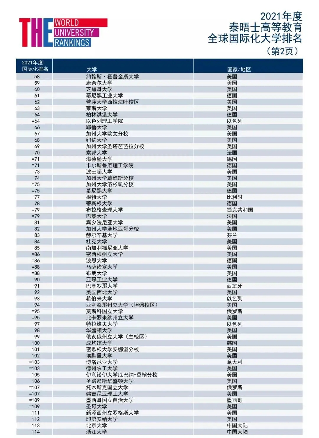 完整榜单2.jpg