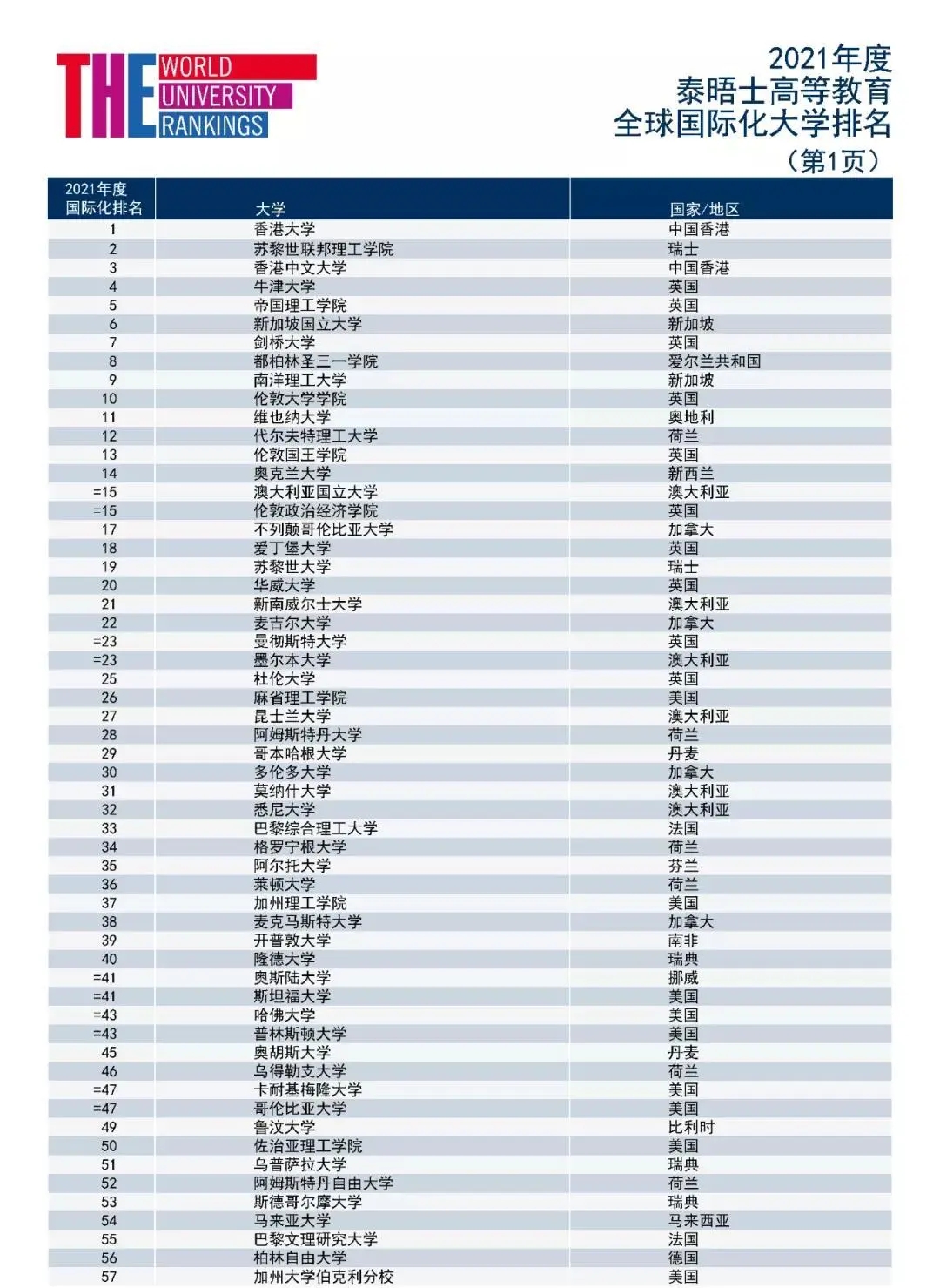 完整榜单1.jpg