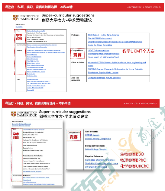 2021英国本科录取季,透视录取看G5院校招生倾向! 2021英国本科录取季,透视录取看G5院校招生倾向!