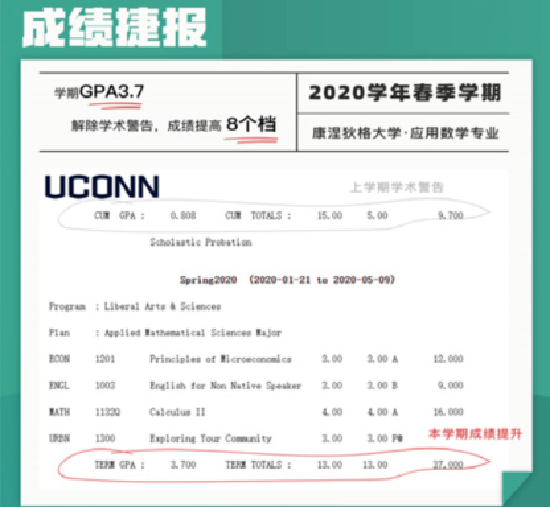 海本学生GPA构成及提升