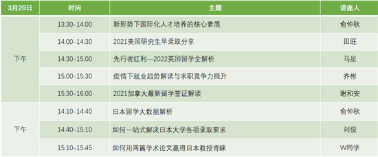 第49届新东方国际教育展开启
