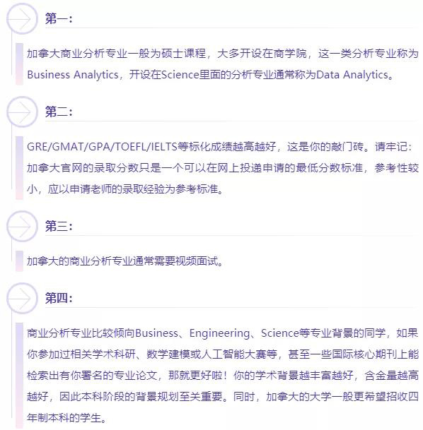 从专排TOP3院校出发，了解加拿大商业分析专业！