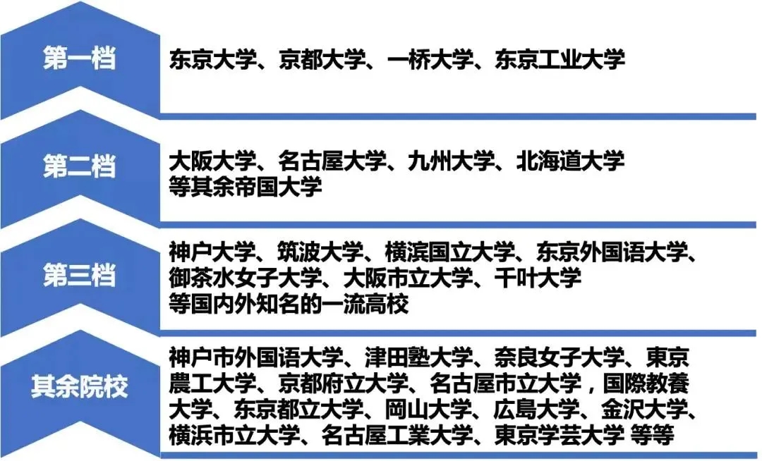 国公立大学.jpg