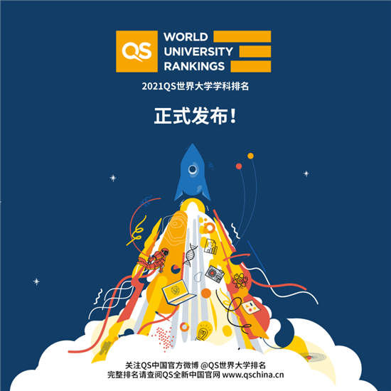 2021QS世界大学学科排名发布解析