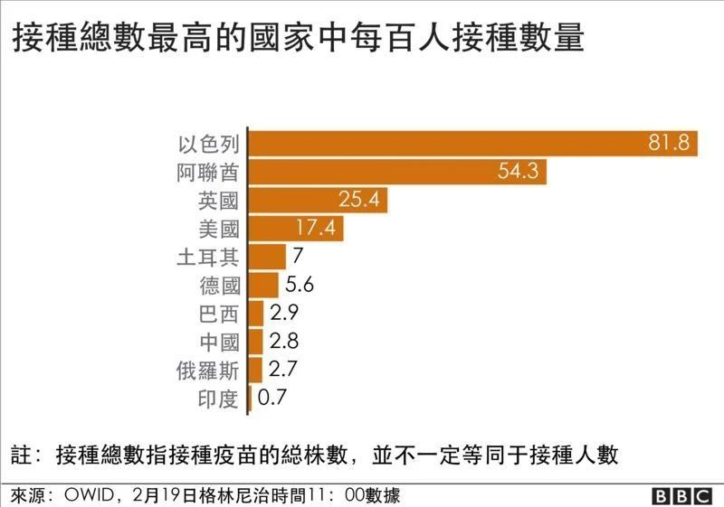 美英加最新隔离与入境政策盘点！今秋或可恢复面授！